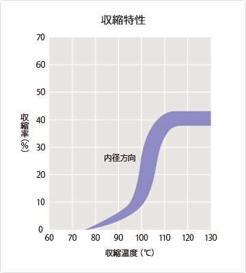 【軽だから安い軽油?!】軽油とガソリン ...